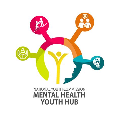 NYC Mental Health Youth Hub .